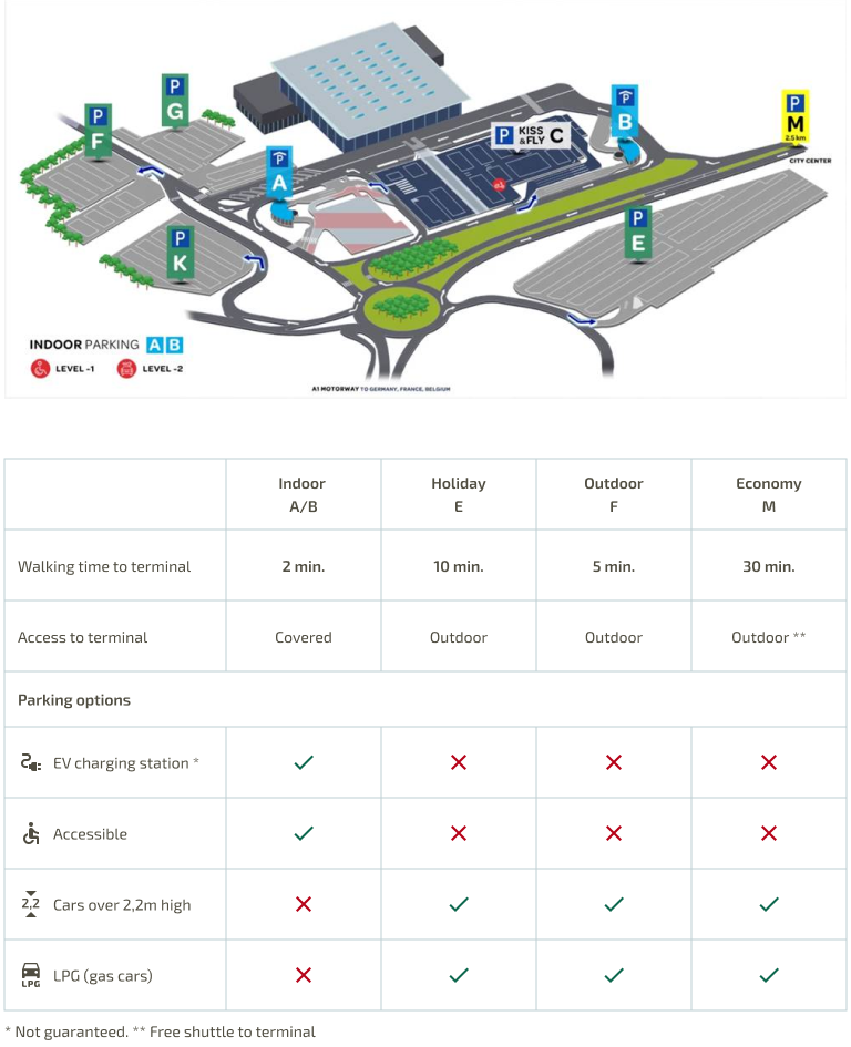 parking app
